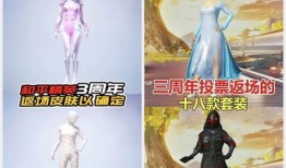 最新军需返场爆料消息,揭秘最新返场爆料，装备升级等你来战！