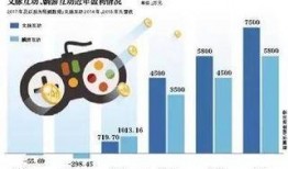 美国重大爆料新闻视频,视频揭露惊人内幕