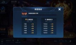 ss120赛季最新爆料,神秘英雄崛起，战局风云再起！