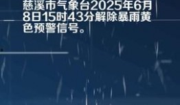 今日头条慈溪爆料,揭秘当地民生热点事件背后的真相