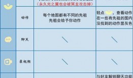 光遇最新爆料内容汇总,神秘新内容揭晓，探索未知领域！