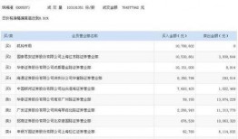 阿鹏微信爆料最新消息,最新热点事件揭秘！