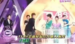 往事随风爆料视频完整版,揭秘爆料视频完整版背后的惊人真相