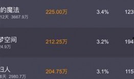 九月网红最新爆料,揭秘娱乐圈最新热点事件！