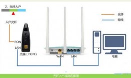 在线观看网线,解锁便捷观影新体验