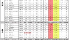 西安太华路爆料案件最新,疑云重重，真相渐明